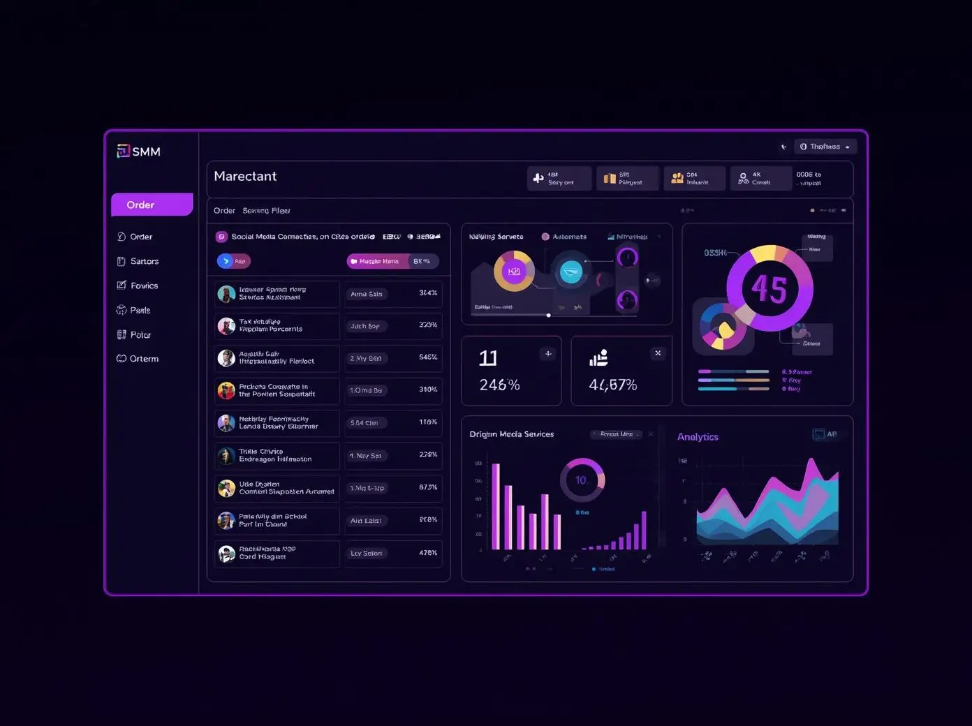 2026年最佳SMM面板推荐（Top 10对比评测）